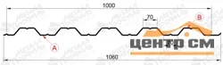 Профнастил "Металлпрофиль" HC-35(Тип), 0.65 мм, оцинкованный 1.060 * м2