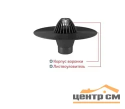 Воронка Термоклип с листвоуловителем 90х450мм (пластик) ВБ