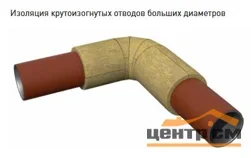 Цилиндры Роквул 25 x 42 мм простые