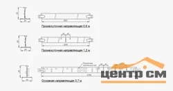 Направляющая АЛБЕС T-24 "NORMA" 0,6 м металлик